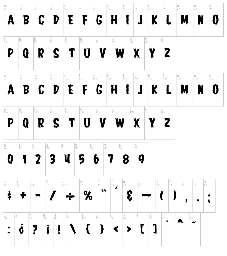 JMH Horror font map
